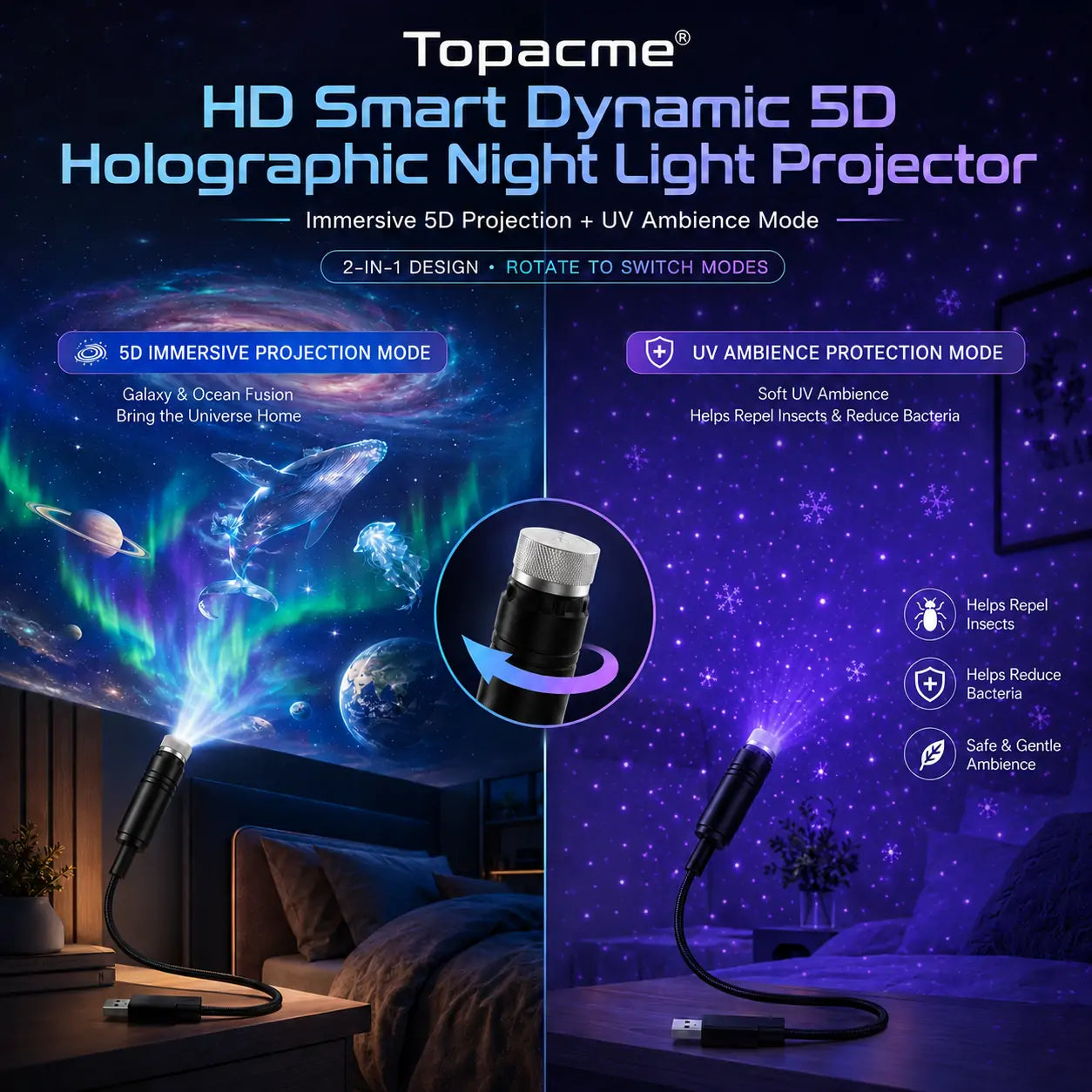 Topacme®-Night Light Projector
