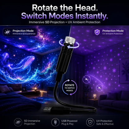 Topacme®-Night Light Projector