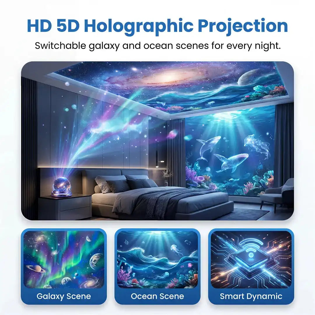 Topacme® Night Light Projector