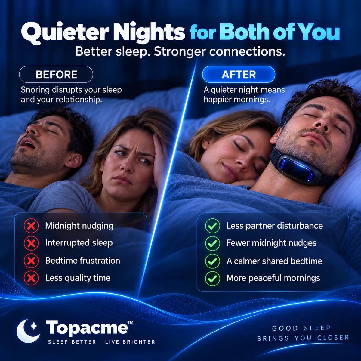 Topacme Noctra™ | Intelligent Snore-Response Wearable